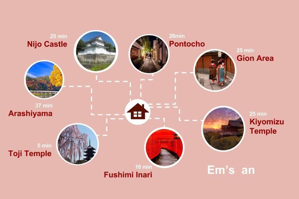 Ems-An Villa Kyoto Ngoại thất bức ảnh